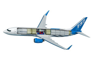 boeing-737ng-cargo-cutaway